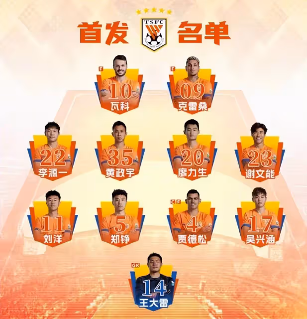 阿德本羅法比奧閃電進球!北京國安2:0山東,結束四年不勝