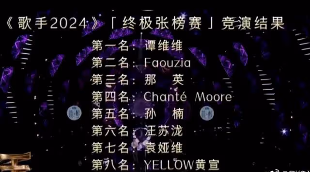 看不懂的《歌手》第八期賽制,是在給誰做鋪墊嗎?