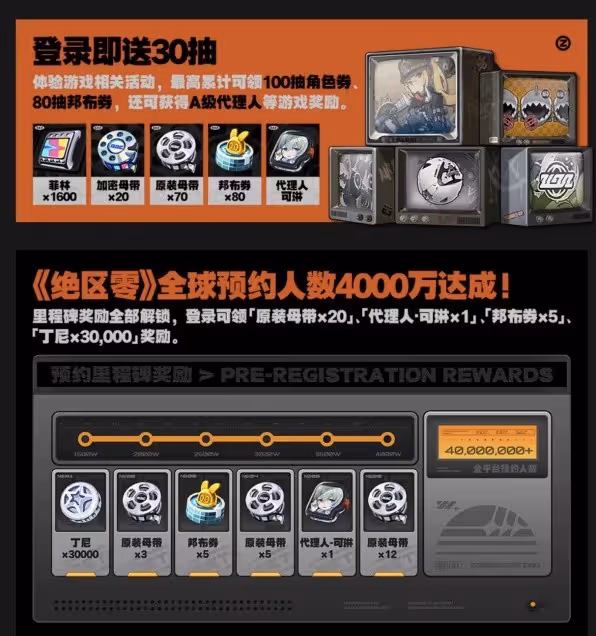 《絕區零》1.0版本菲林數量統計