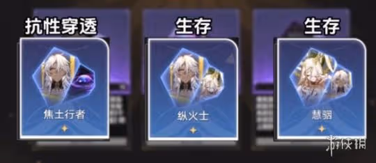 崩壞星穹鐵道差分宇宙最強方程介紹