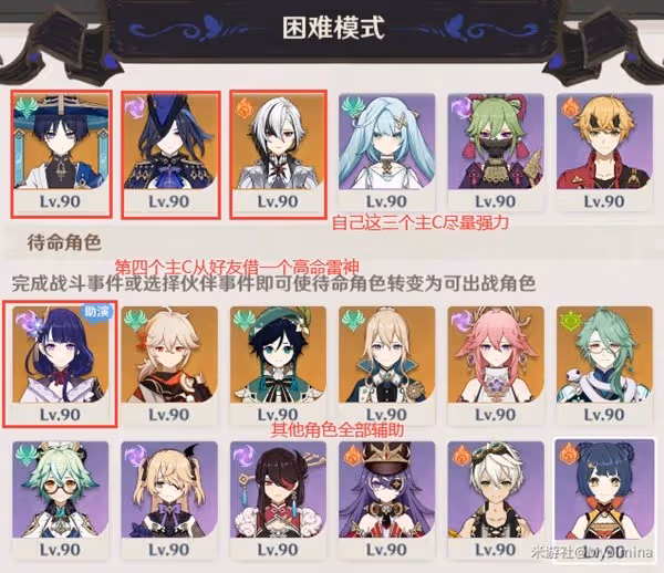 《原神》幻想真境劇詩配隊推薦