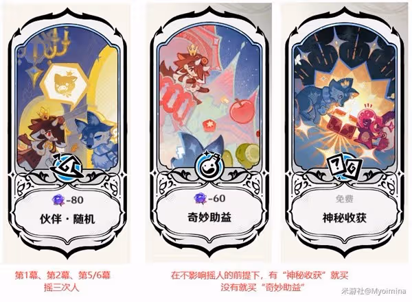 《原神》幻想真境劇詩配隊推薦