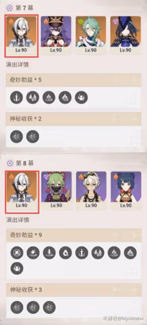 《原神》幻想真境劇詩配隊推薦