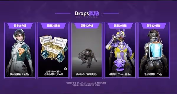 《第一後裔》Twitch掉寶活動及獎勵介紹