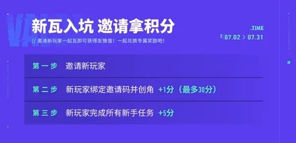 《無畏契約》周年慶活動一覽