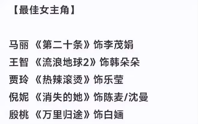 百花獎提名惹爭議:百億票房先生們全軍覆沒,00後資源咖被強捧