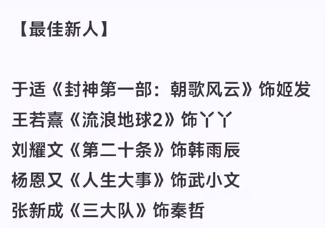 百花獎提名惹爭議:百億票房先生們全軍覆沒,00後資源咖被強捧