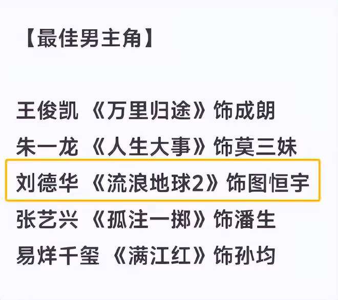百花獎提名惹爭議:百億票房先生們全軍覆沒,00後資源咖被強捧