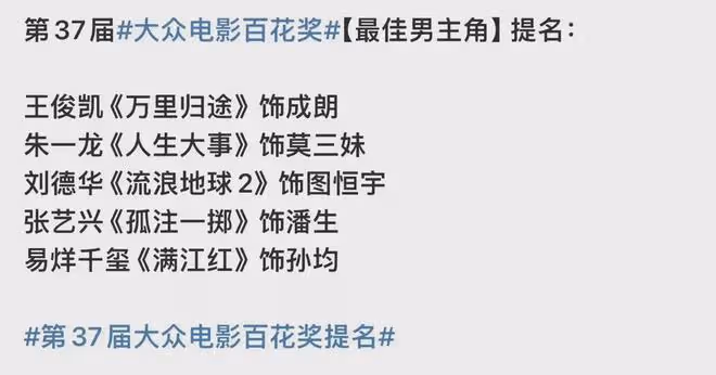 百花獎提名公布！張譯調劑，沈騰滑檔，王寶強轉專業，笑不活了