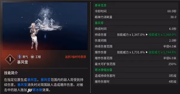 《第一後裔》全英雄圖鑑 技能與五維屬性一覽