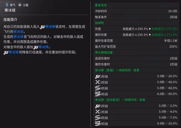 《第一後裔》全英雄圖鑑 技能與五維屬性一覽