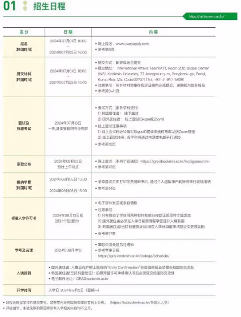 【招生簡章】2024年9月入學國民大學碩博二批