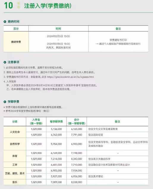 【招生簡章】2024年9月入學國民大學碩博二批