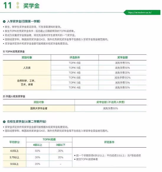 【招生簡章】2024年9月入學國民大學碩博二批