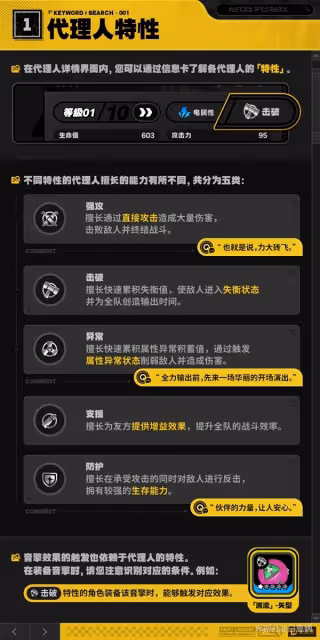 《絕區零》配隊推薦與細節講解