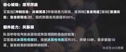 《絕區零》配隊推薦與細節講解