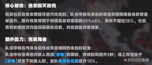 《絕區零》配隊推薦與細節講解