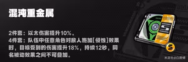 《絕區零》配隊推薦與細節講解