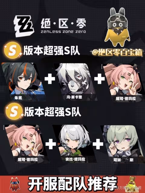《絕區零》超強配隊推薦
