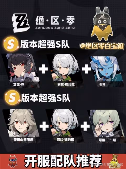 《絕區零》超強配隊推薦