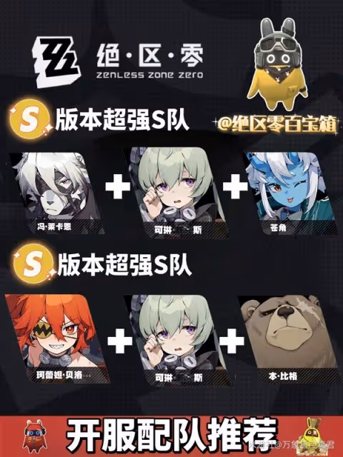 《絕區零》超強配隊推薦