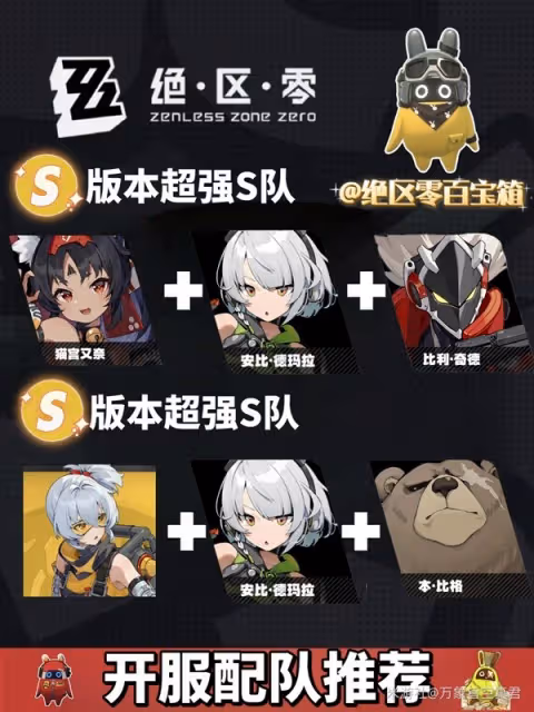 《絕區零》超強配隊推薦