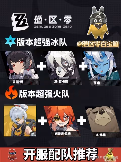 《絕區零》超強配隊推薦