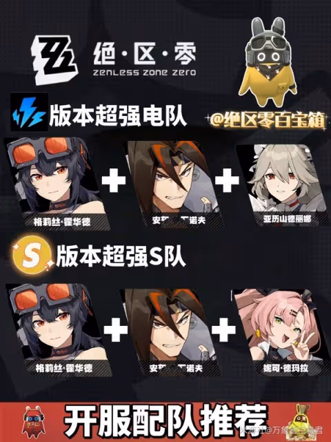 《絕區零》超強配隊推薦