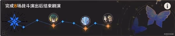 《原神》4.7幻想真境劇詩第一期打法分享