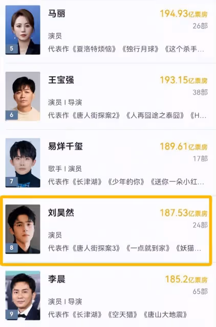 陳道明《解密》來襲,我想說:拿下30億票房不是沒可能