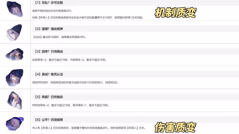 崩鐵:虛構新神?翡翠機制分析,哪些角色是她的好隊友
