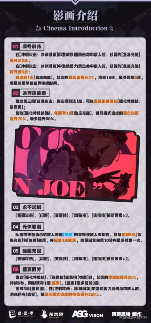《絕區零》艾蓮技能介紹及配裝指南