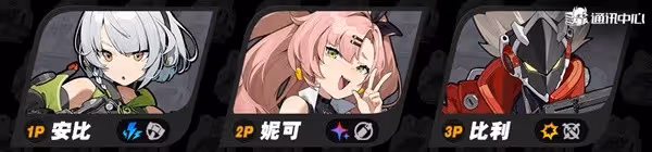 《絕區零》開荒強力配隊推薦