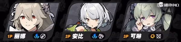 《絕區零》開荒強力配隊推薦