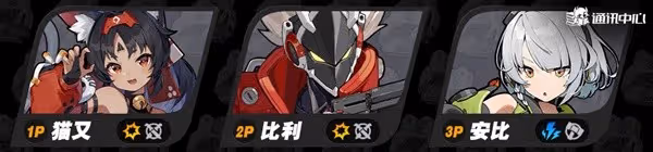 《絕區零》開荒強力配隊推薦