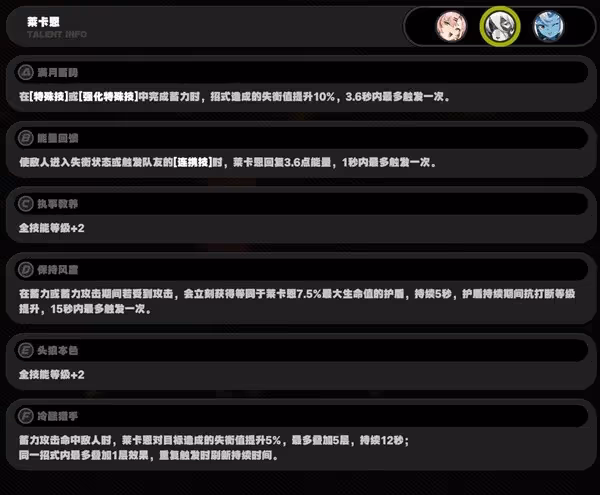 《絕區零》萊卡恩技能介紹與突破材料一覽