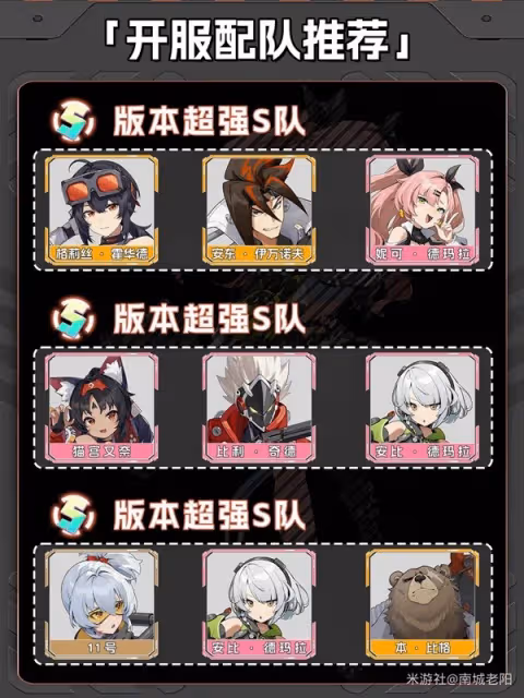 《絕區零》開服配隊推薦與思路講解