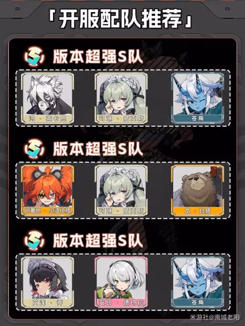 《絕區零》開服配隊推薦與思路講解