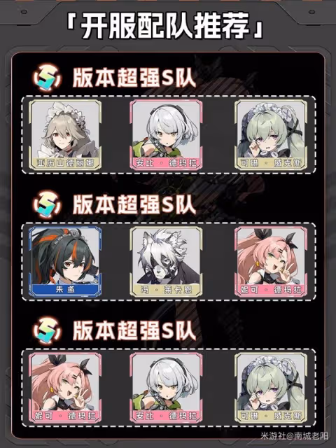 《絕區零》開服配隊推薦與思路講解