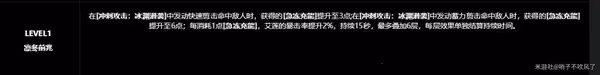 《絕區零》1.0艾蓮培養指南