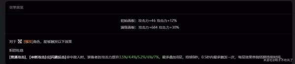《絕區零》1.0艾蓮培養指南