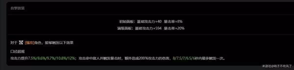 《絕區零》1.0艾蓮培養指南