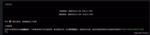 《絕區零》1.0艾蓮培養指南