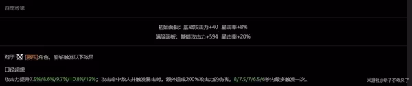 《絕區零》大月卡武器推薦