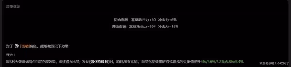 《絕區零》大月卡武器推薦