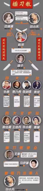 演員印小天:一生事業「毀」在兩個女人手裡,妻子只有臉是真的