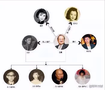 23年相濡以沫敗給23歲的小三,兒子自殺後,她讓小三付出代價