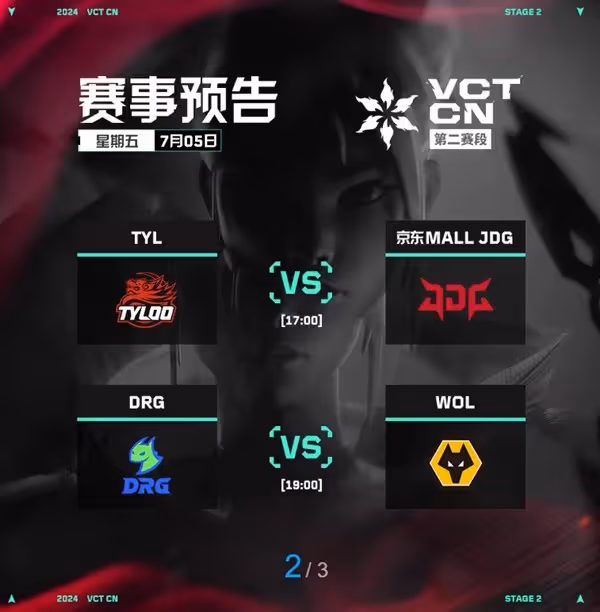 《無畏契約》VCT CN聯賽第二賽段7月4日賽果