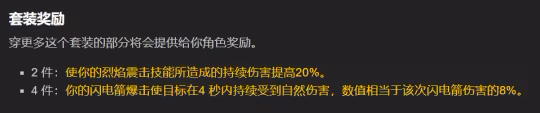 WLK懷舊服全職業T8評測 鳥德和增強薩提升最大