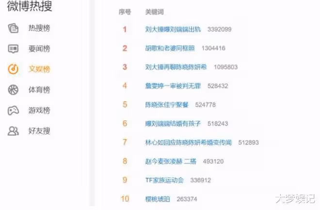 《慶餘年》痞帥「二皇子」爆已婚出軌!辣妹家過夜,飆熱搜第一名